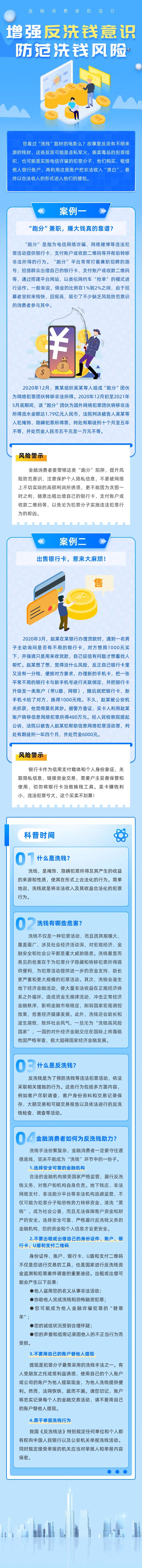 附件2.增强反洗钱意识 防范洗钱风险（策划：办公厅、消保局  来源：反洗钱局  中国人民银行）.jpg